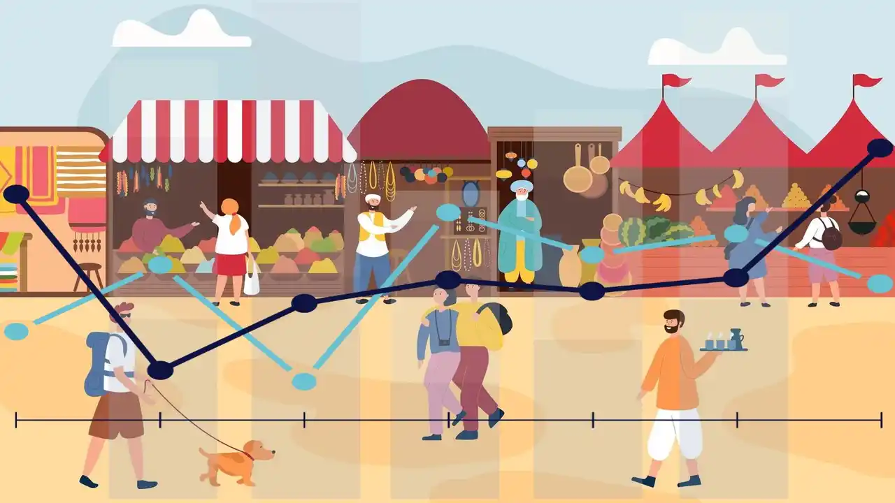 Top Objectives of International Financial Management-FAQ-What are International Financial Management Objectives-Frequently Asked Questions